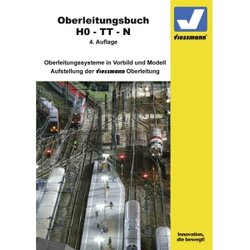 Viessmann Modelltechnik Viessmann Oberleitungen auf der Modellbahn - Voraussetzungen, Auswahl und Fahrbetrieb Cene