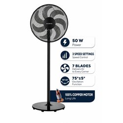 Kumtel Ventilator, Crni Cene