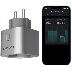 ECOFLOW Smart Plug - Pametna Utičnica Cene