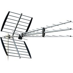 Yagi antena Cene