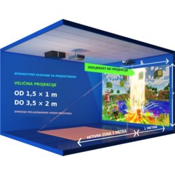 Tehnooaza Interaktivni JUMP+AR za dečije igraonice (MONTAŽA UKLJUČENA) Cene