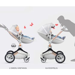 Hot Mom KOLICA DARK GREY 2U1 (sportsko sediste+korpa) F22D.GREY dečija kolica Cene