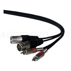 Ibiza Kabal CM1.5RX-2 2×RCA – 2×XLR M 1,5 m Cene