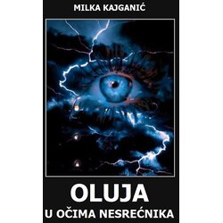 Krajiški privrednik Milka Kajganić
 - Oluja u očima nesrećnika Cene