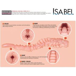 Kokos masturbator Isabel Cene