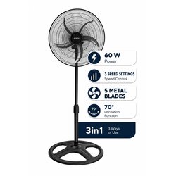 Kumtel Ventilator, Crni Cene
