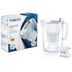 Brita VRČ Cene