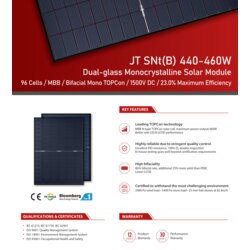 Jetion solar panel 450W JT SNt(B) bifacial Cene