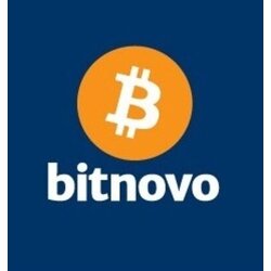 Bitnovo 500 EUR Key GLOBAL Cene