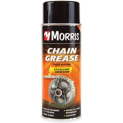 Mast v spreju za verige 400 ml Cene