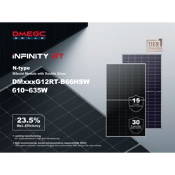 DMEGC Solar DMEGC 635 Wp DM635G12RT-B66HSW solar panel Cene
