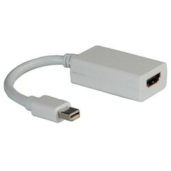 Roline Adapter Mini DisplayPort-HDMI M/F Cene