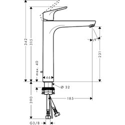 Hansgrohe baterija za lavabo FOCUS 230 Cene