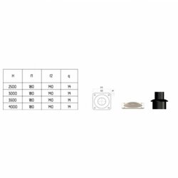 Stub STUB SA STOPOM CRNI 3,5M Cene