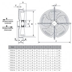 VENT.YWF4E-250 ASPIRANTE Cene