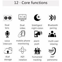Gembird CAM-IP6MP-Q3 gmb kamera 6 mpix microsd icsee xmeye pro app two-way voice 2x3,6mm sijalicno grlo E27 Cene