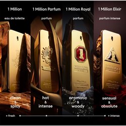 Paco Rabanne 1 Million toaletna voda 200 ml za moške Cene