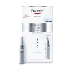 EUCERIN® Hyaluron Filler koncentrirani tretman za ispunjavanje bora Cene