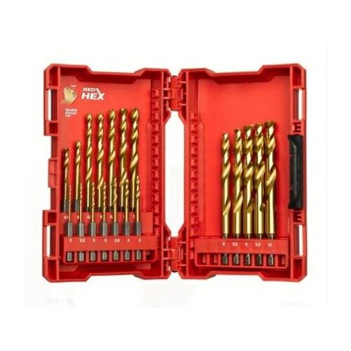 Milwaukee bru&scaron;ene titanijumske burgije za metal ShockWave Impact Duty HSS set od 19 komada 4932493866 Cene