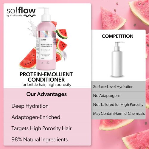 SoFlow High Porosity Hair Protein-Emollient Conditioner regenerator za učvr&amp;scaron;ćivanje za lomljivu i iscrpljenu kosu 400 ml Slike