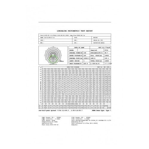 LED REFLEKTOR BREE 150W SMD IP65 Cene