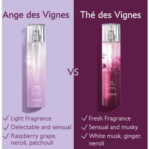 Caudalie Ange des Vignes parfemska voda za žene 50 ml Slike