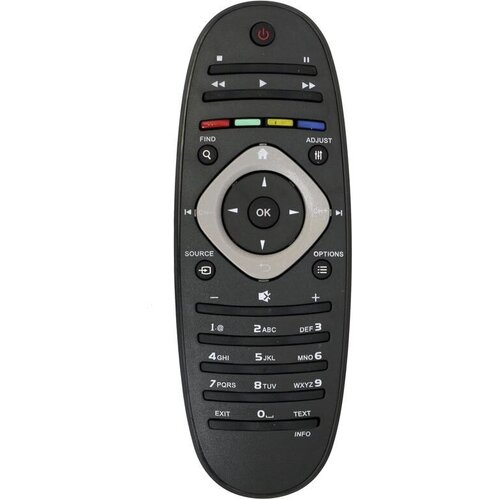 Daljinski upravljač za PHILIPS TV LCD430 Cijene