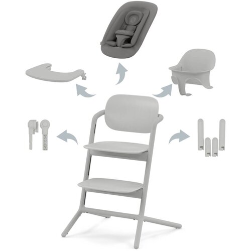 Cybex hranilica Lemo 4 v 1 set suede grey Cijene