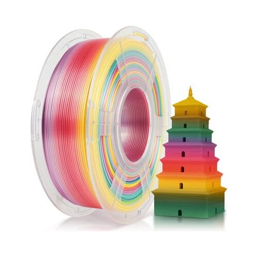 SUNLU Silk PLA+ Rainbow Cijene