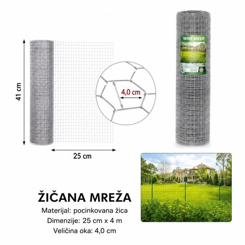 KMT Žičana mreža Cene
