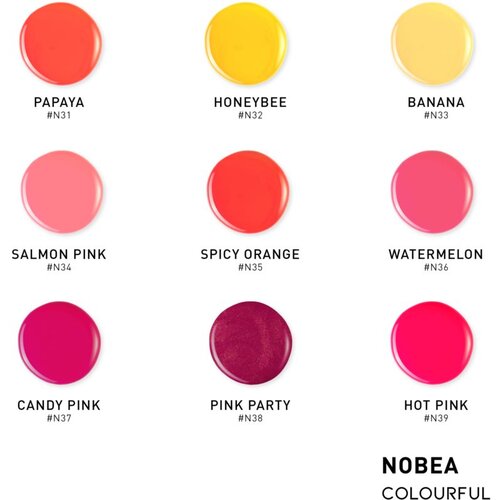 NOBEA Colourful Cocktail Party Set set lakova za nokte Cocktail Party Slike