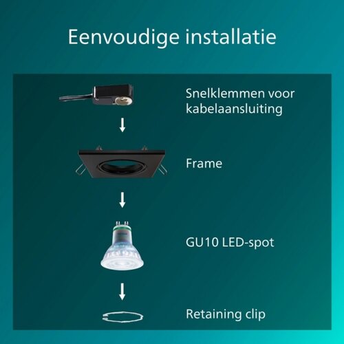 Philips Komplet od 3 ugradna plafonska svetla PERIDOT 1xGU10/7W/230V, crna Slike