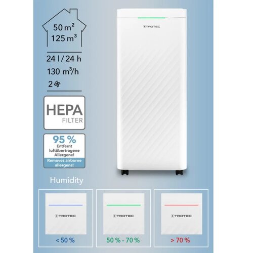 Trotec isu&amp;scaron;ivač i proči&amp;scaron;ćivač zraka TTK 64 HEPA Slike