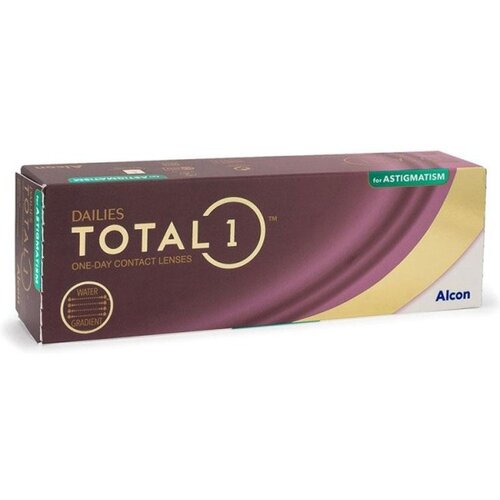 Total Dnevne Dailies TOTAL1 za Astigmatizam (30 leća) Cene