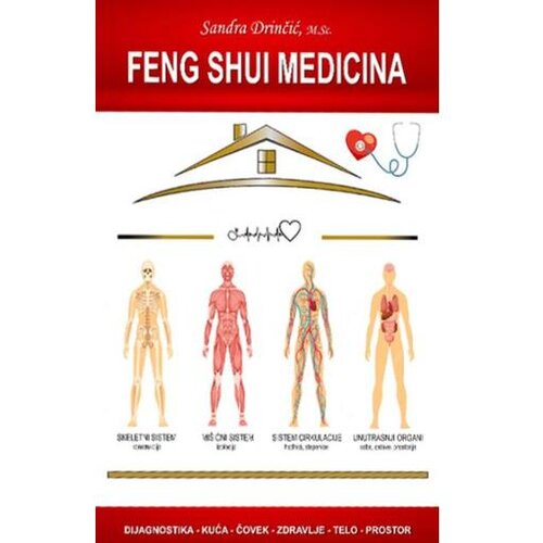  Feng Shui medicina Slike