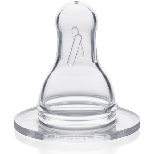 Medela cucelj silikon 1096 Cene