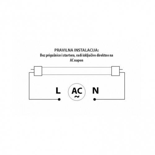 Dawn LED CEV T8 23W 6500K 3220lm DVOSTRANA NEW Cene