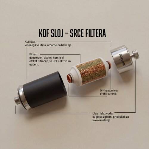 Alpok tube pro filter za tu&amp;scaron; Slike