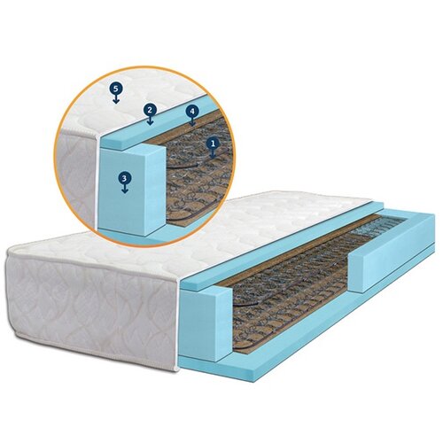 Vapex SDREAM Dušek  FLEKS 140X190X24 Cene
