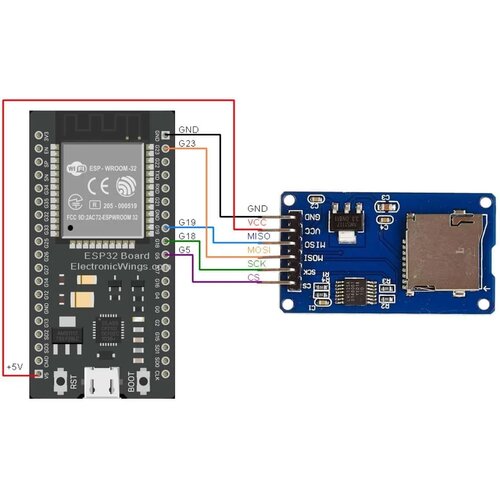 ARDUINO modul ESP32-S3 sa SD karticom Cijene