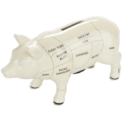 Balvi Spremnik za novac Cuts of Pork – Cijene