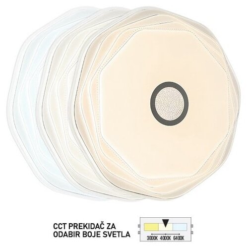  Led plafonjera LP-309-36X Cene