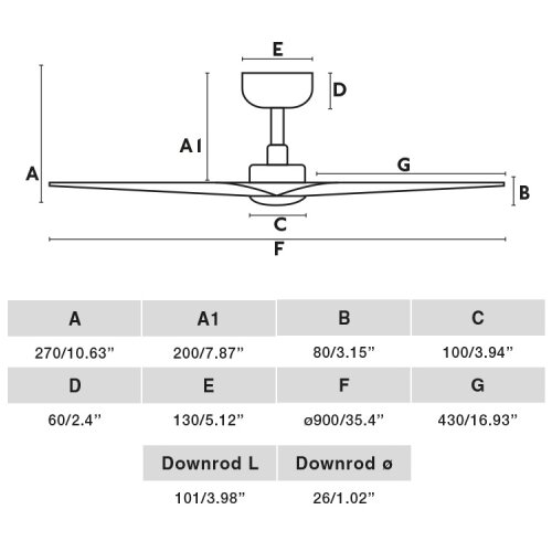 Faro 33824-1TW-LED prigu&amp;scaron;iva. ventilator HEY S LED/10W/230V 2700/4000/6000K bela +DO Slike