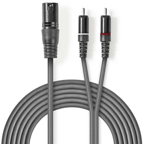 Audio kabal XLR 3-Pin 2xRCA 1.5m Cijene