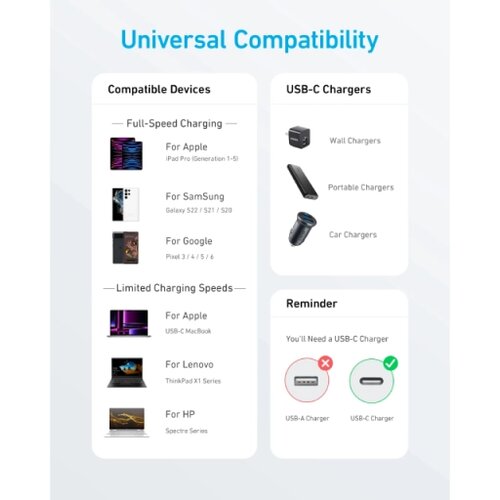 Anker 322 USB tip-C na USB tip-C kabl M/M 1.8m, 60W, pleteni, crni Slike