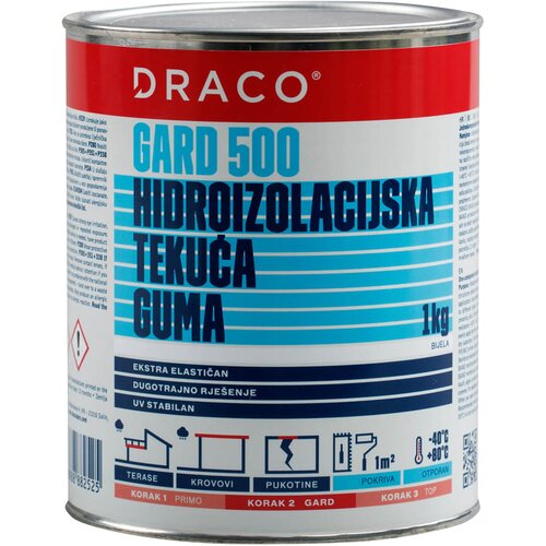 DRACO Specijalna hidroizolacija GARD 500 BIJELA 1kg Cene