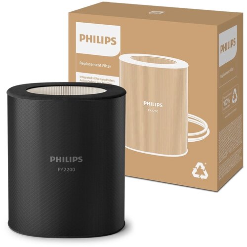 Philips Filter FY2200\30 AIR Cijene