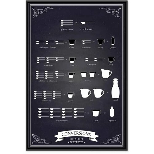  Slika - Kitchen Helper (1 Part) Vertical 80x120 U crnom drvenom okviru Slike