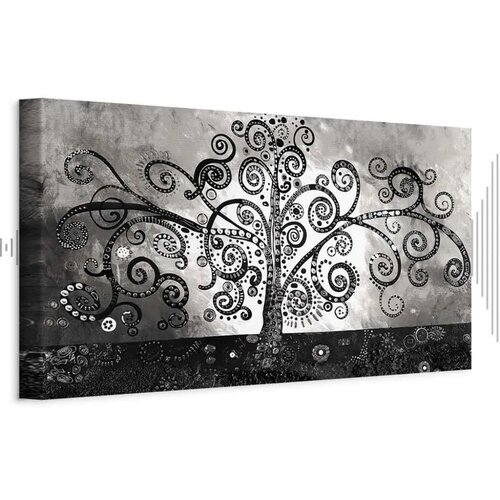  Slika - Winding Paths of Nature (1 Part) Narrow 135x45 Cijene
