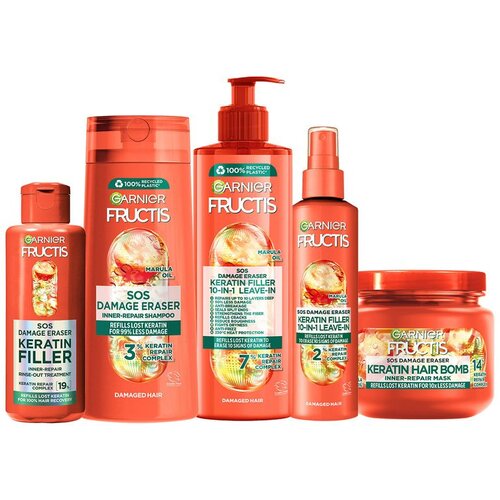 Garnier Fructis SOS Beauty Box Cene